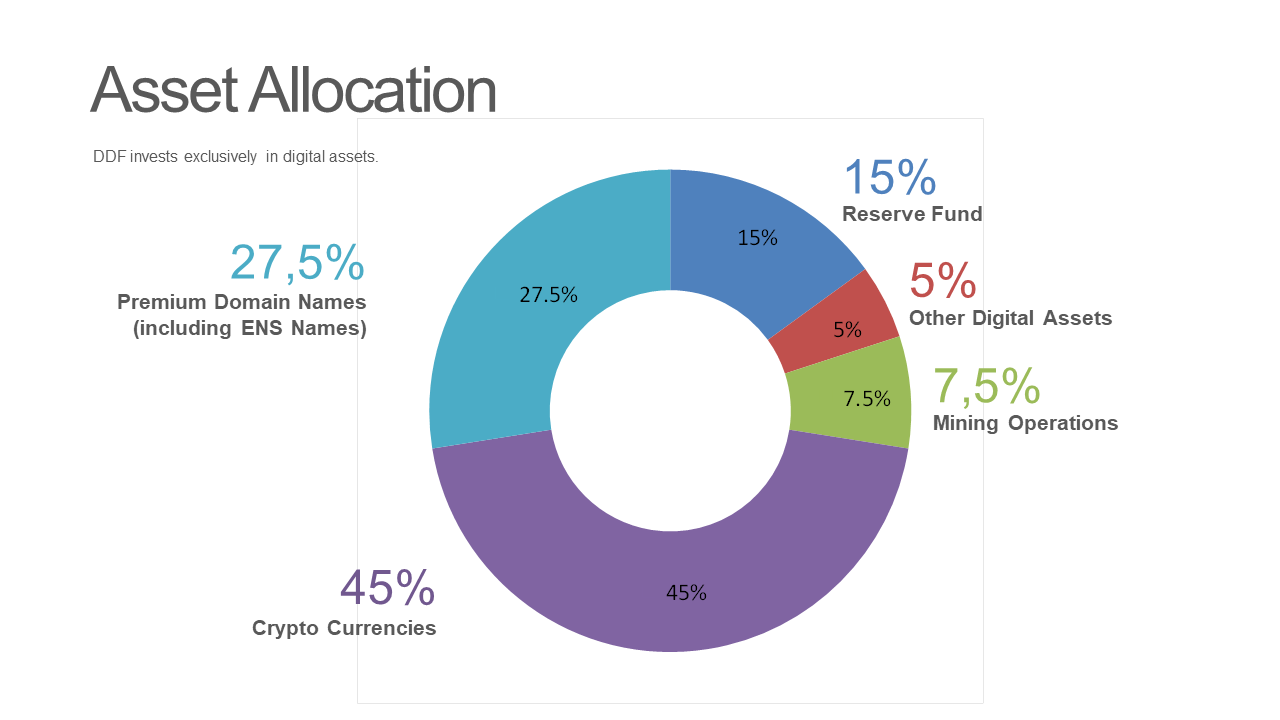 Crypto currency investing mutual funds Crypto currency investing mutual funds learn to earn a beginners guide to the basics of investing and business